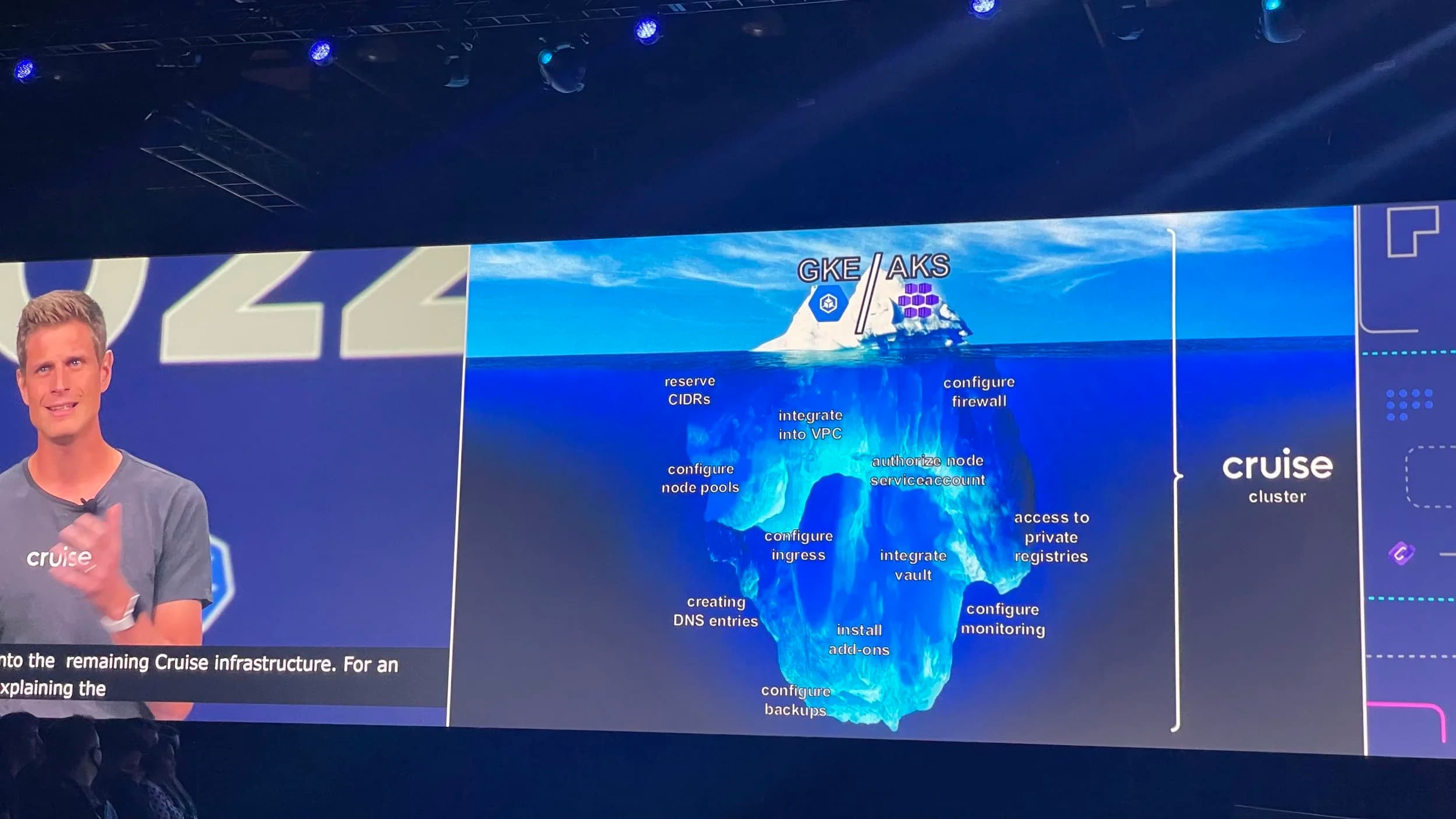 Jonny Langefeld, Staff Software Engineer, Cruise on GKE/AKS only manages the tip of the iceberg