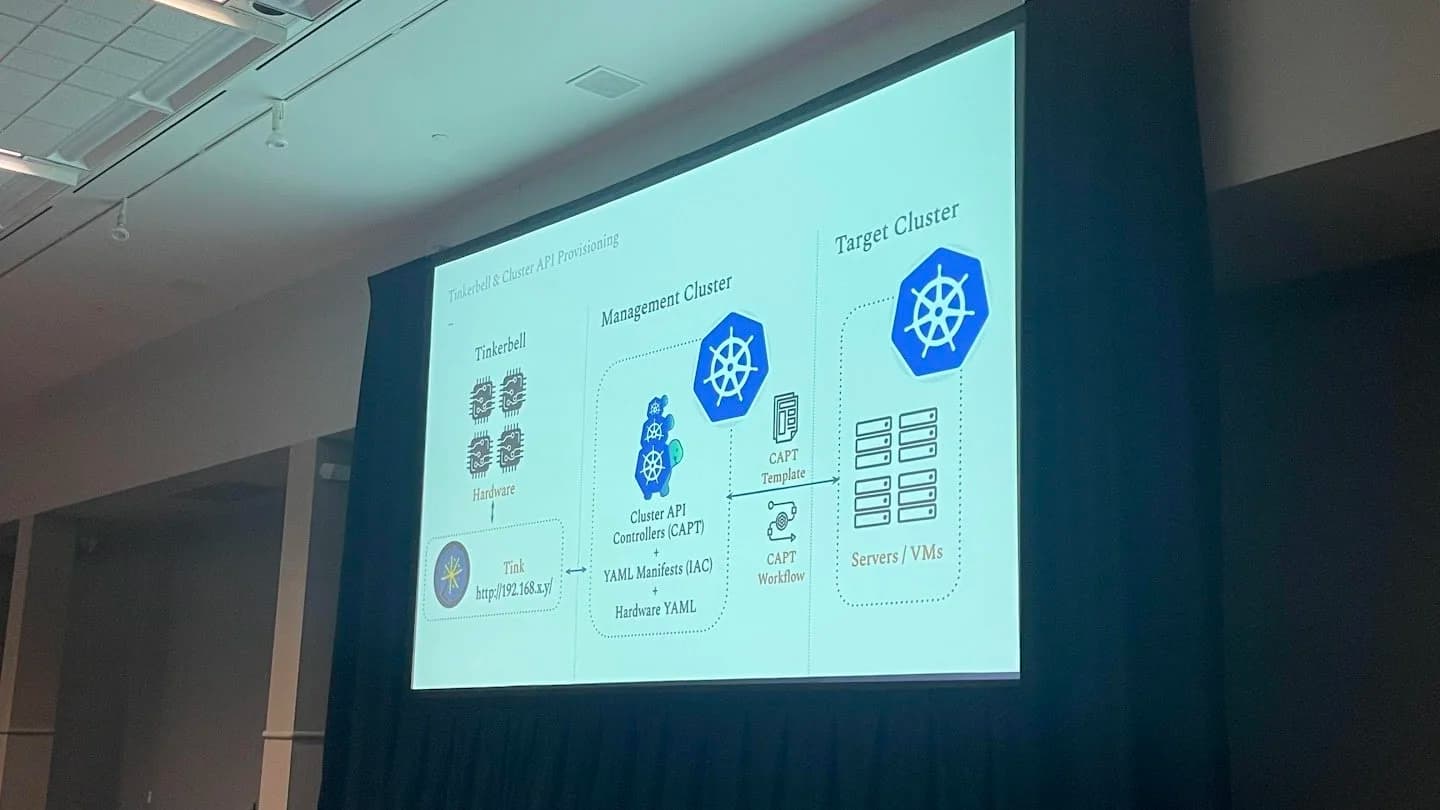 Cluster API with Tinkerbell by Katie Gamanji, Sr. Engineer at Apple