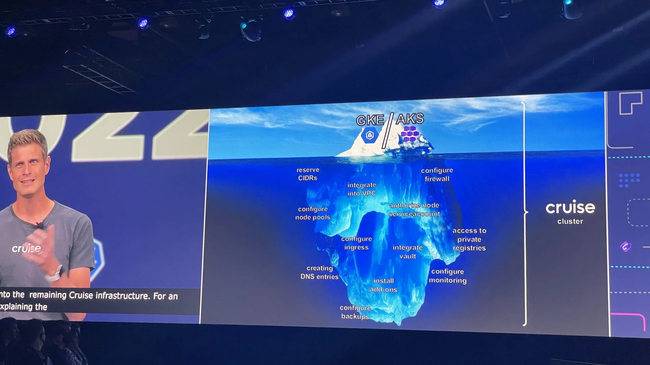 Jonny Langefeld, Staff Software Engineer, Cruise on GKE/AKS only manages the tip of the iceberg