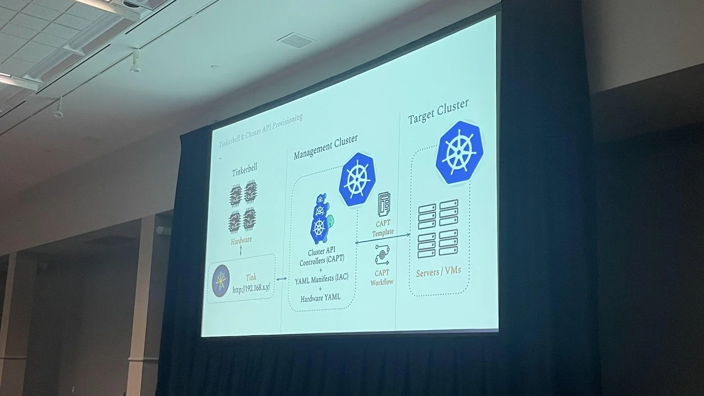 Cluster API with Tinkerbell by Katie Gamanji, Sr. Engineer at Apple